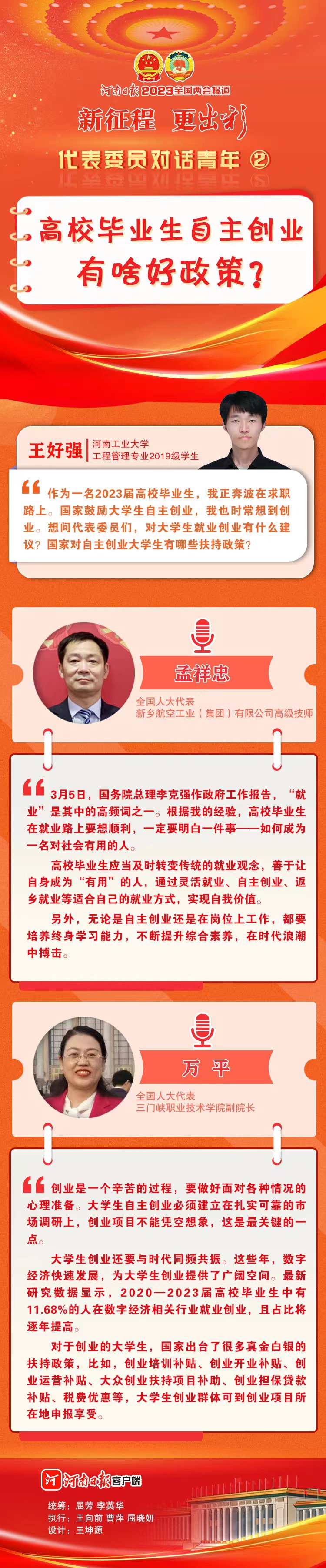 代表委員對話青年②丨高校畢業(yè)生自主創(chuàng)業(yè)有啥好政策？.jpg